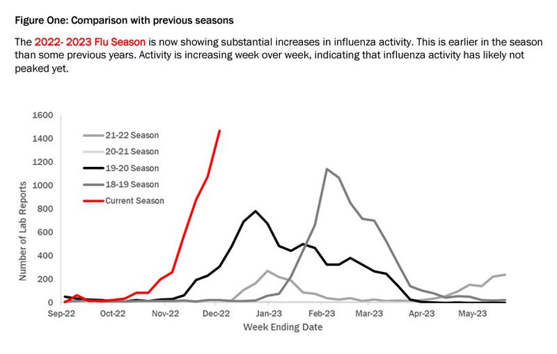 lmpgy4lhczbghhy5glmzadj3q4