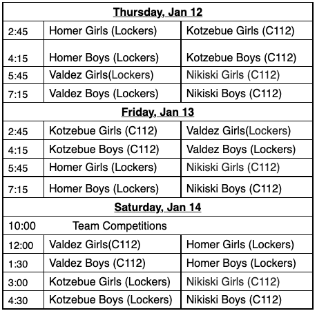 Boys-and-Girls-Varsity-Basketball-@-34th-Annual-Rus-Hitchcock-Nikiski-Tip-Off-Tournament-in-Nikiski-Schedule