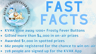 Frosty Fever 2023 Fast Facts