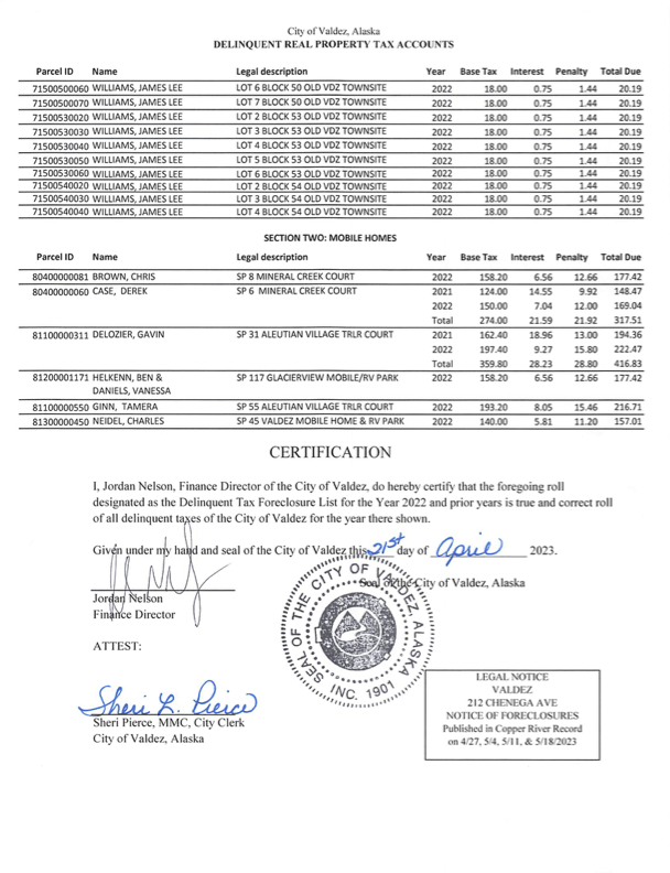 Notice of Foreclosure 2023