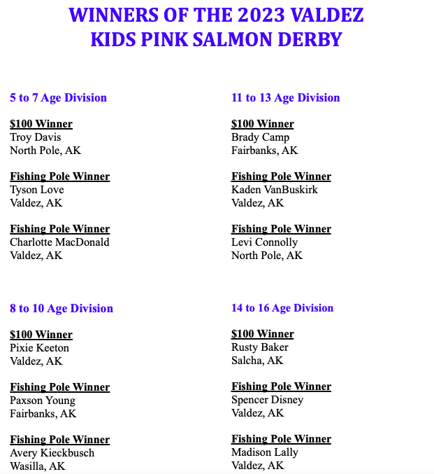 WINNERS OF THE 2023 VALDEZ  KIDS PINK SALMON DERBY list