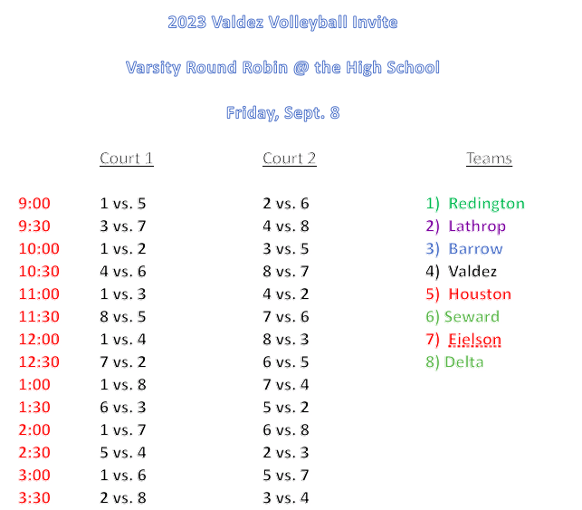 2023 Valdez Volleyball Invite