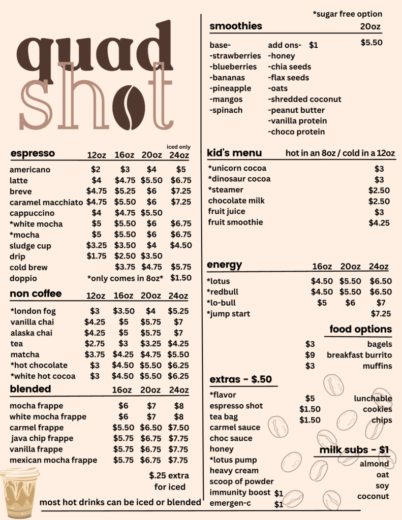 Quad Shot Menu