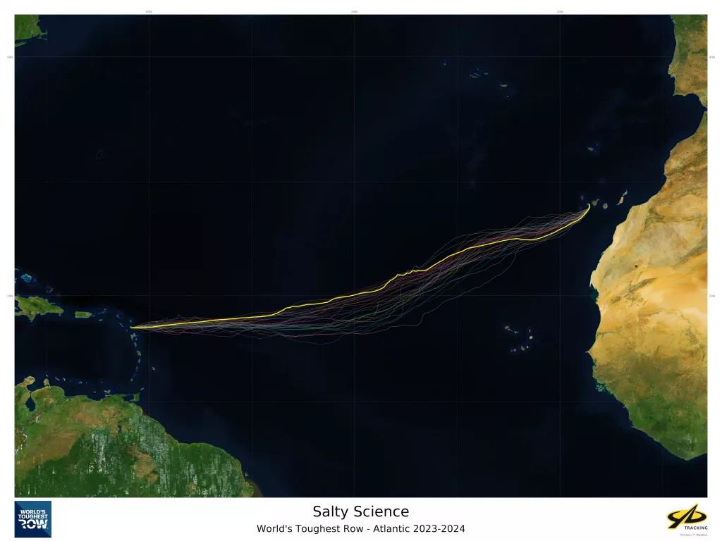 The GPS tracking route of the Salty Science four-woman team’s crossing of the Atlantic Ocean from off the coast of Africa to north of South America. Image courtesy Noelle Helder.