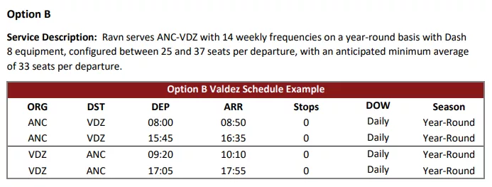 Essential Air Service EAS Bid