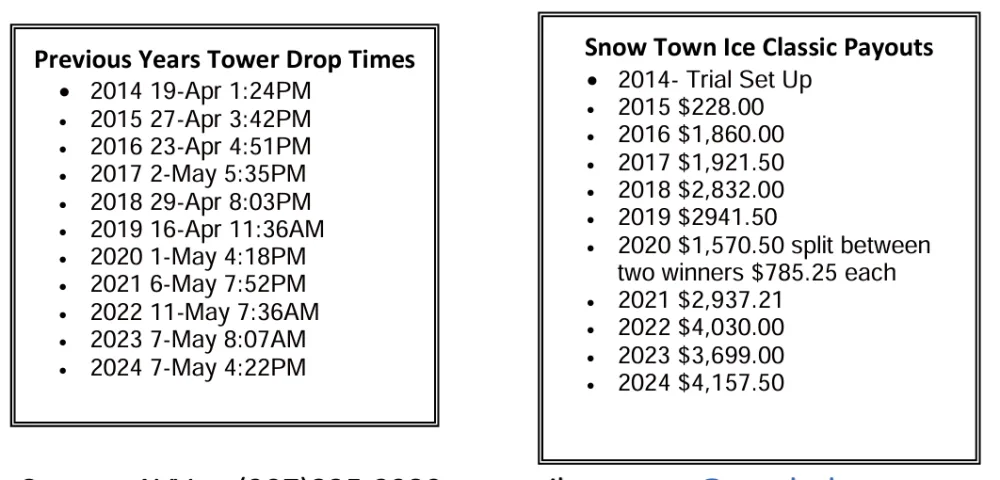 Snow Town Ice Classic 2025 Flyer