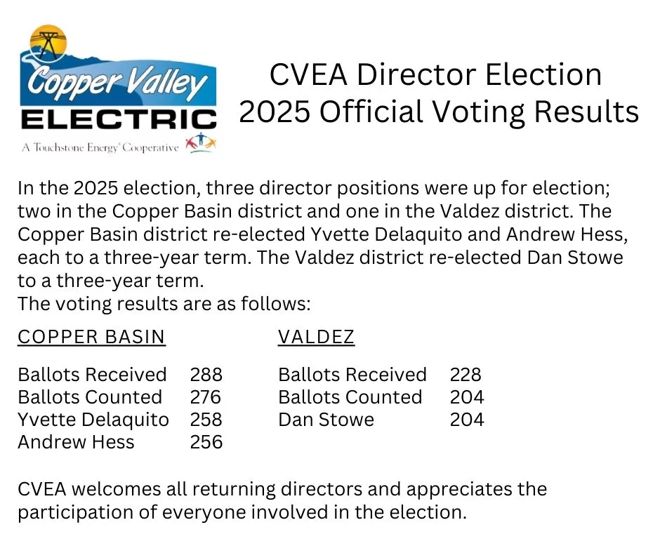 CVEA Election Results 2025