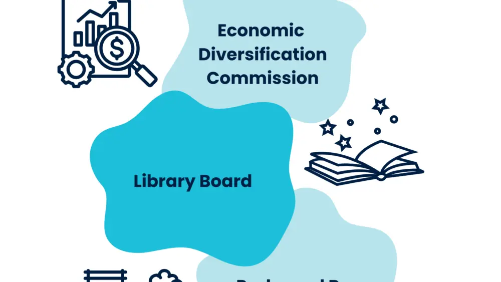 Serve your community Graphic