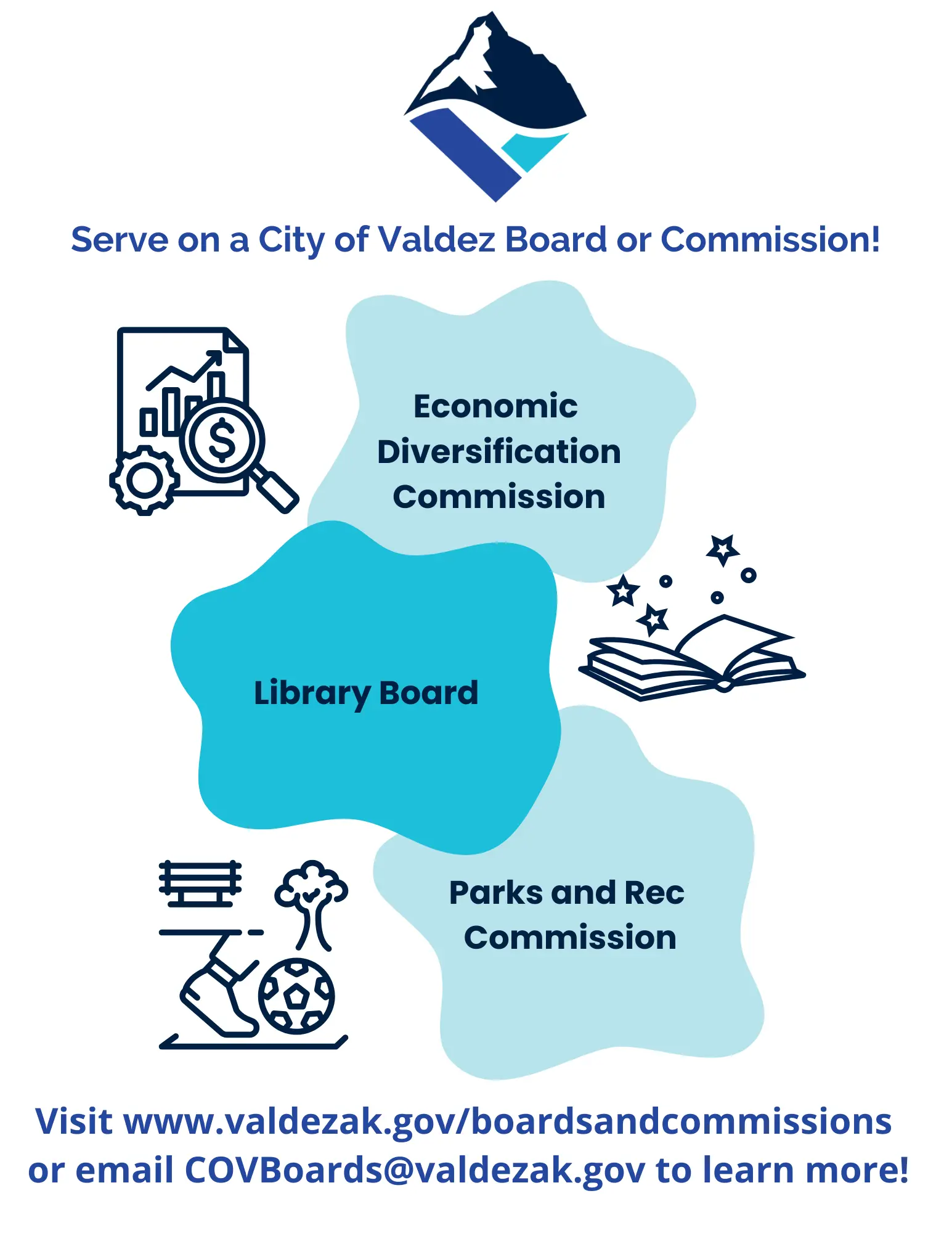 Serve your community Graphic