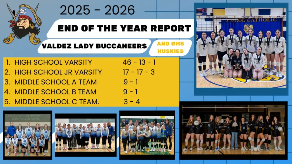 VHS End of the Year Report for Volleyball