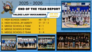 VHS End of the Year Report for Volleyball