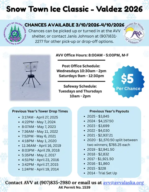 Snow Town Ice Classic 2026 flyer