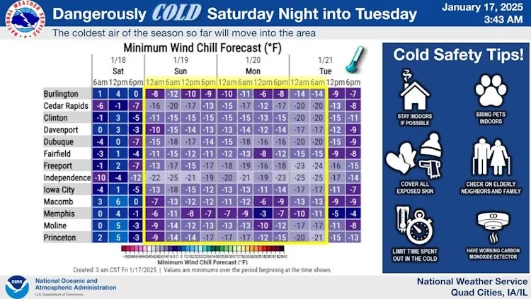 Cold Weekend 1-17-25