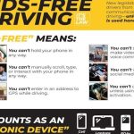 Penalties Start January 1st for Iowa Hand Free Law