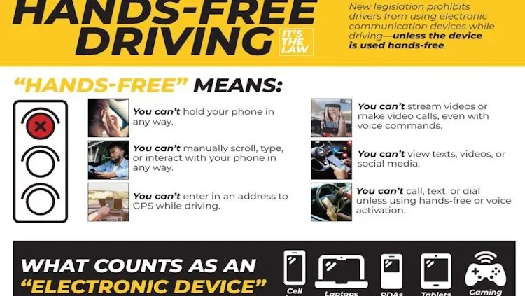 Hands Free Driving