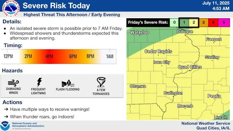 7-11-25-severe-wx-risk