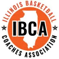 IBCA