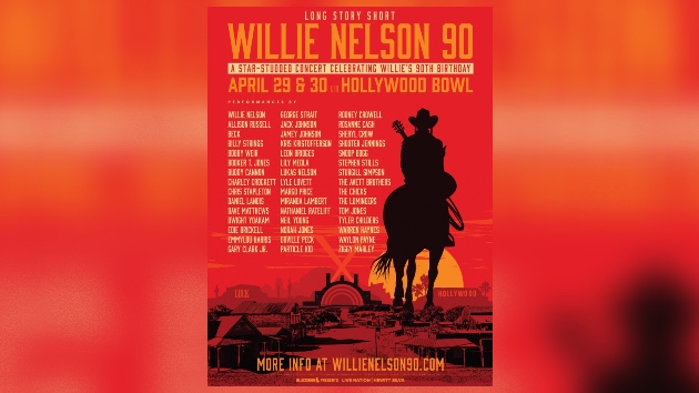 m_willienelson90concert_042623_0974389