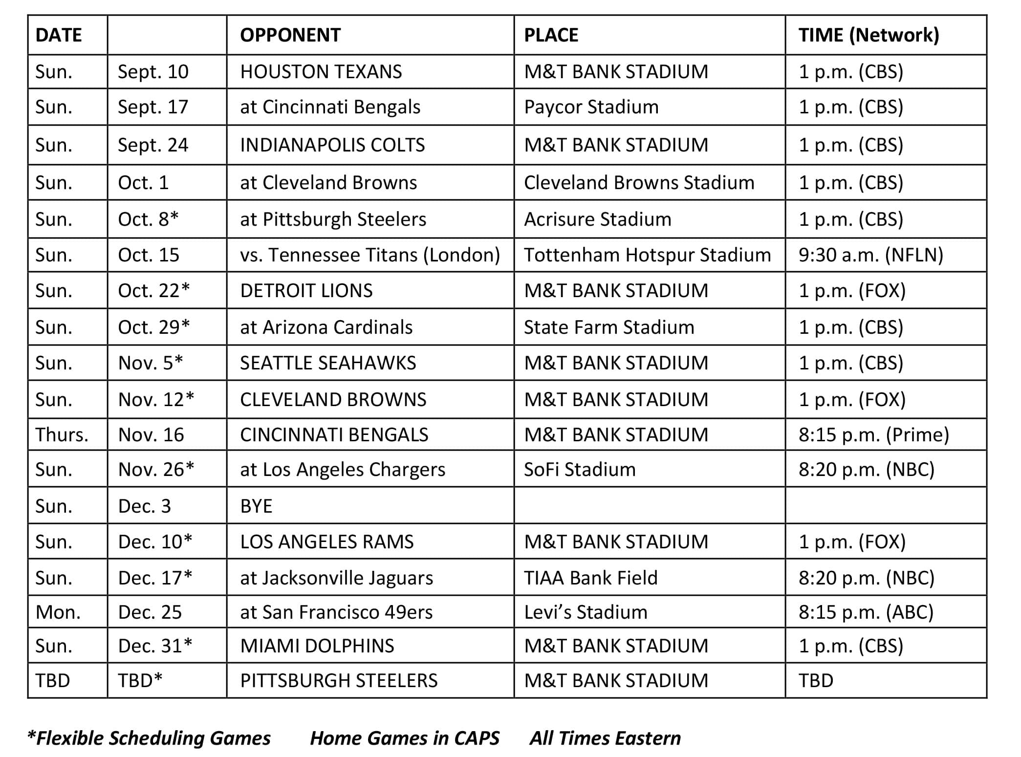 NFL Schedule Release Ravens 2023 Schedule Revealed 98 Rock Online