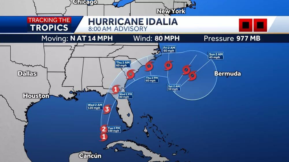 htv_cone_path_storm_2221840