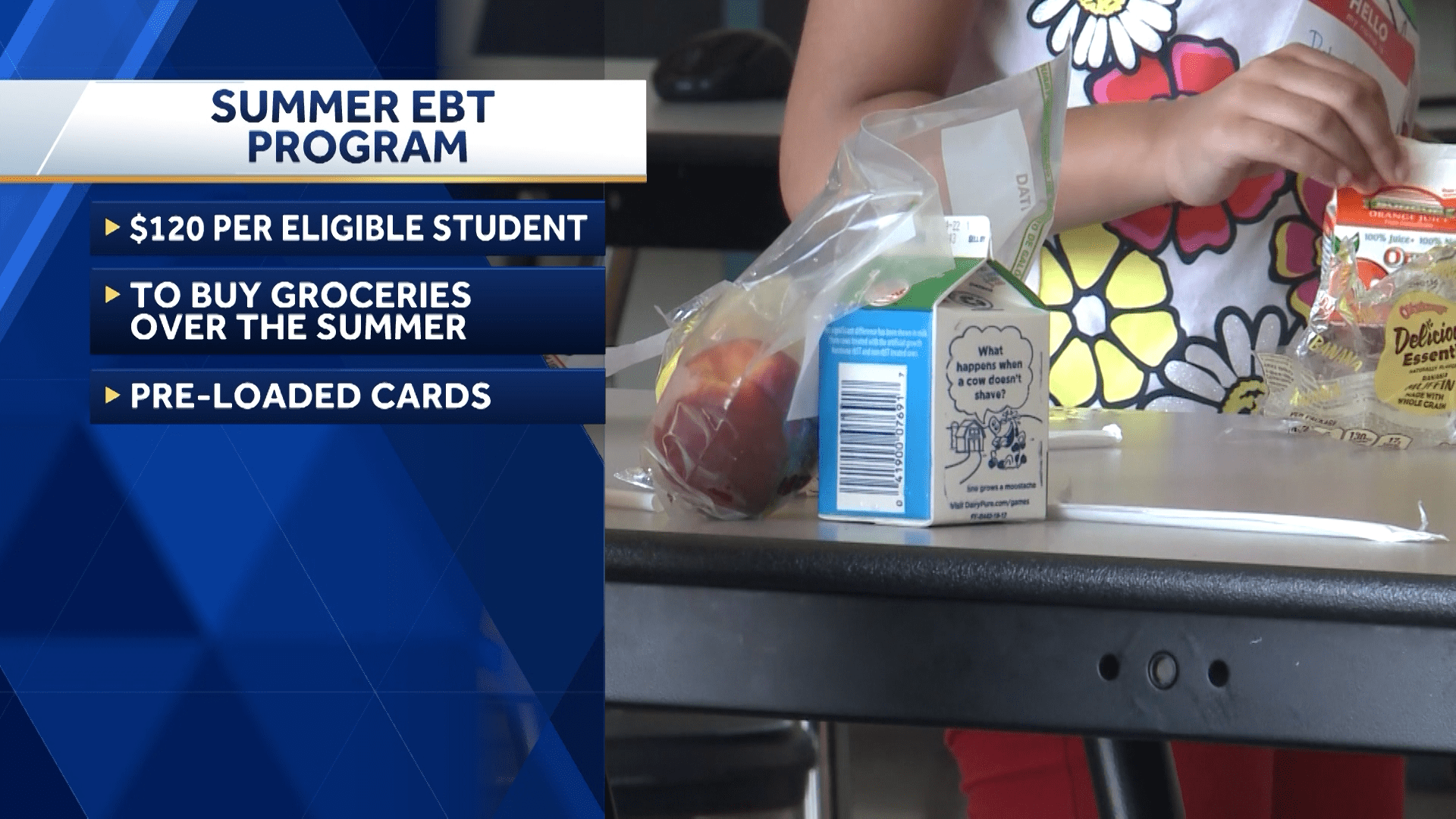 bhdn-am-0110-summer-meal-programs-defusco-pkg-wtae6dd8-136-mxf-00-00-16-27-still002-659ea4ef9026f342621