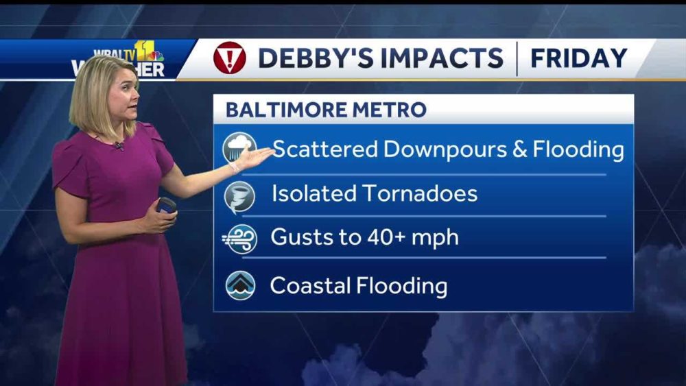 Alert Day: New tornado watch issued until 2 p.m. for Maryland amid ...