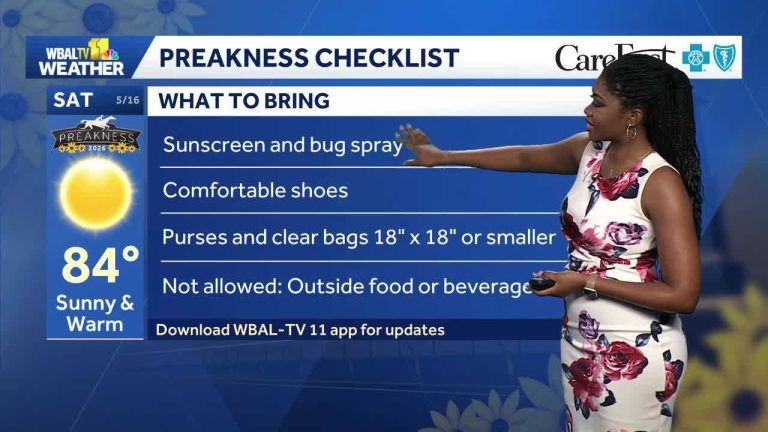 A pleasant Preakness forecast across Maryland