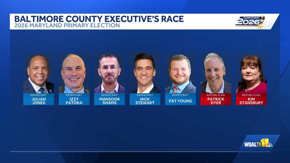 Primary Profiles: 2026 Baltimore County executive’s race