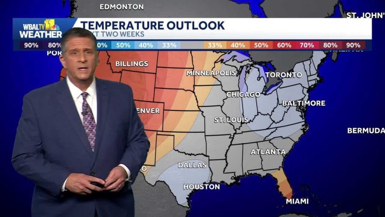 Baltimore exits rain deficit after rainy weekend | Weather Talk