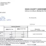 assessment-notice-150x150649857-1