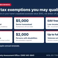 WGIL graphic listing Knox County property tax exemptions: $6^000 general homestead^ $5^000 senior homestead^ senior assessment freeze^ $5^000 returning veterans^ $2^000 persons with disabilities^ and up to full exemption for veterans with disabilities