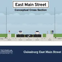 Conceptual cross section diagram showing proposed travel lanes^ center turn lane^ and sidewalks for East Main Street