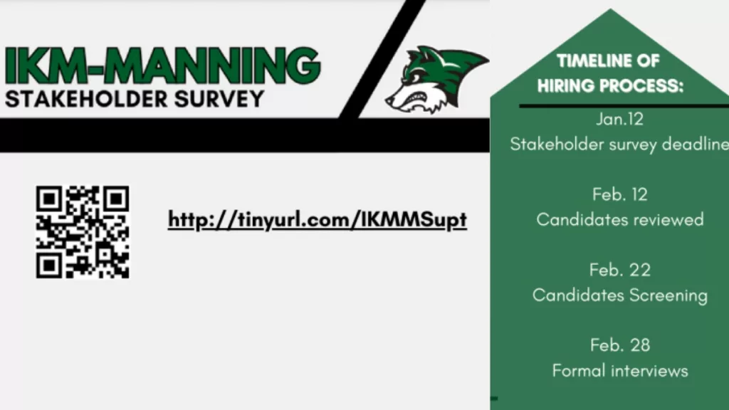 IKM-Manning-Superintendent-Survey