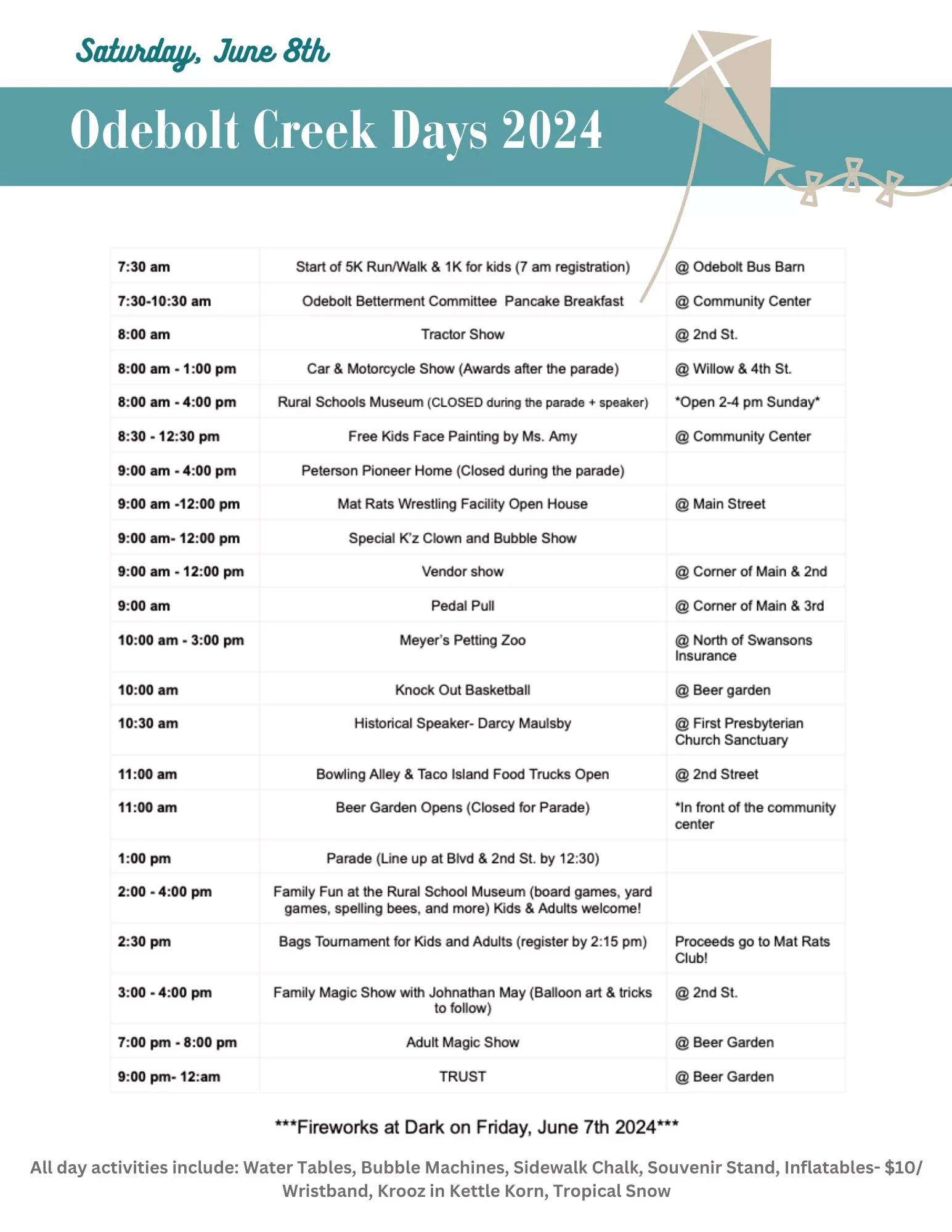 Odebolt Celebrates Its 29th Year Of Creek Days, Kicking Off Full Day Of