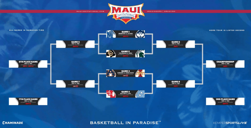 isu-maui