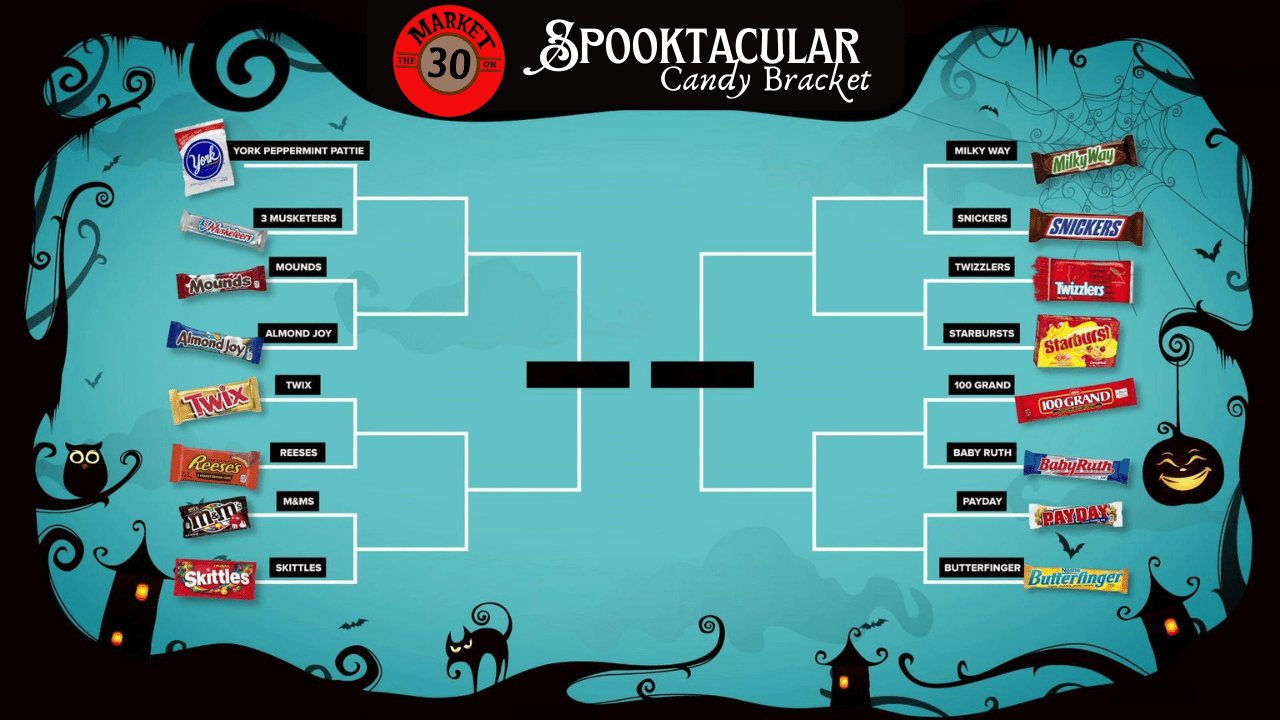 candy-bracket-updated