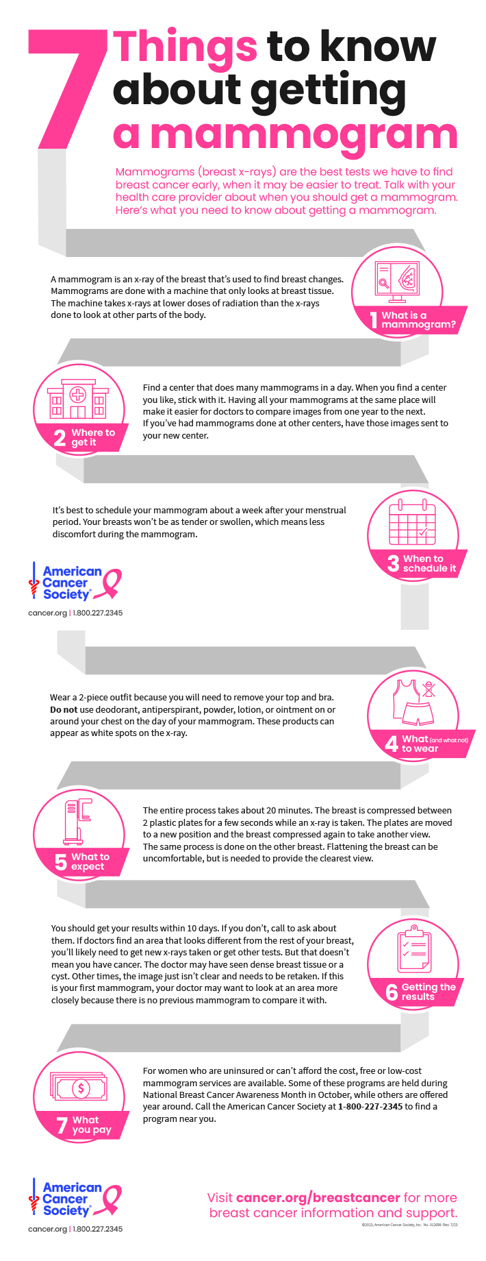 seven-tips-mammogram-infographic