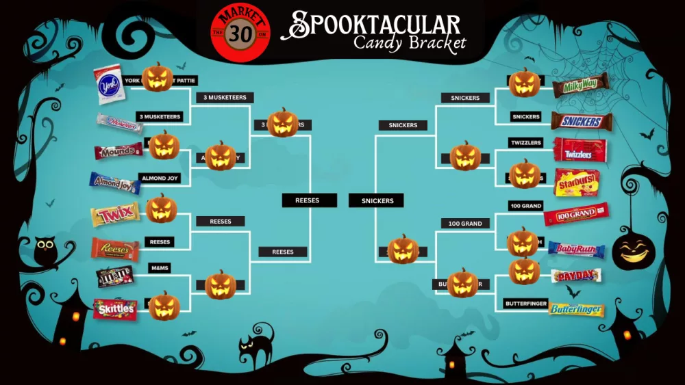 candy-bracket-wee4