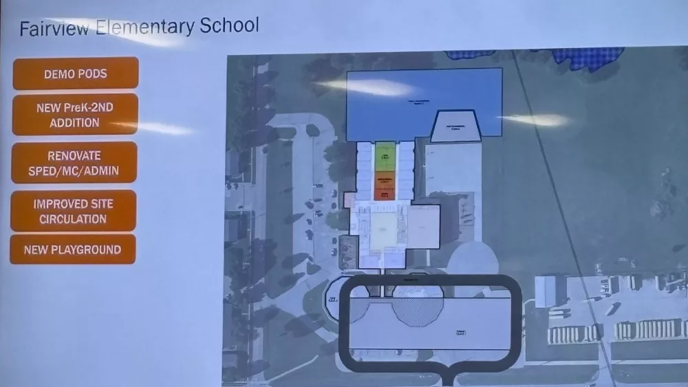 fairview-proposed-rennovations