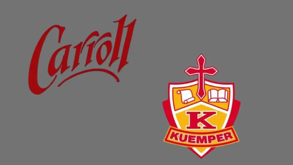 city-of-carroll-kuemper-logos