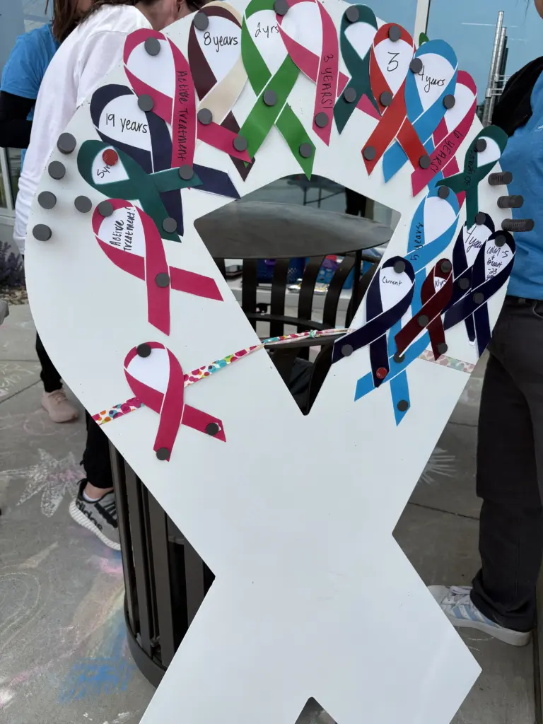 st-anthony-ncsd-2025-3