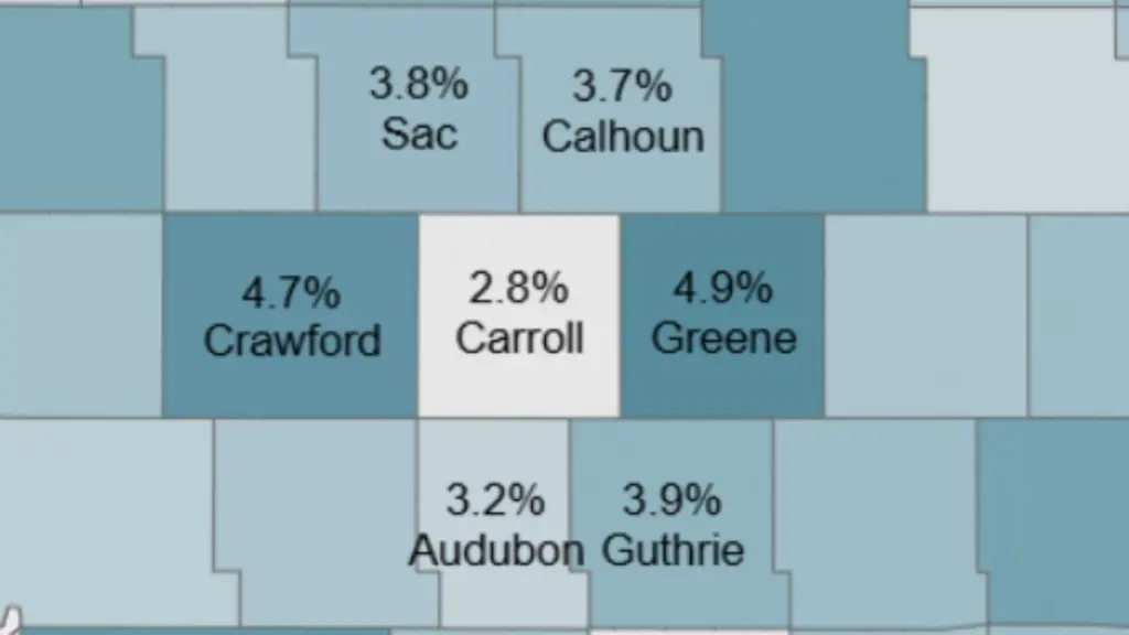 july-2025-local-unemployment