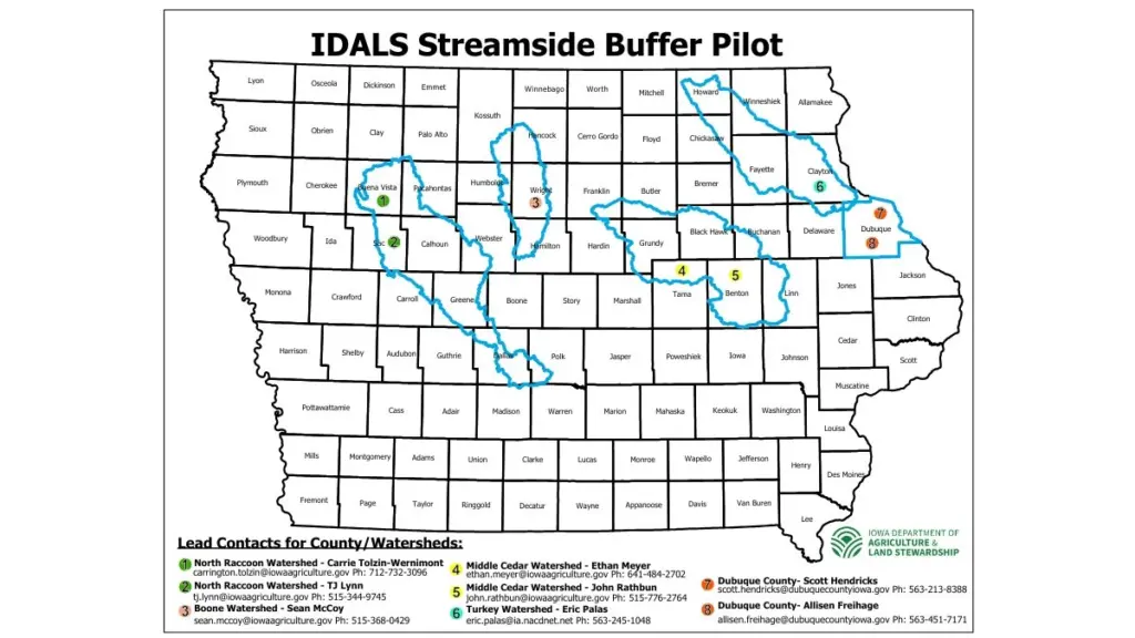 idals-buffer-program