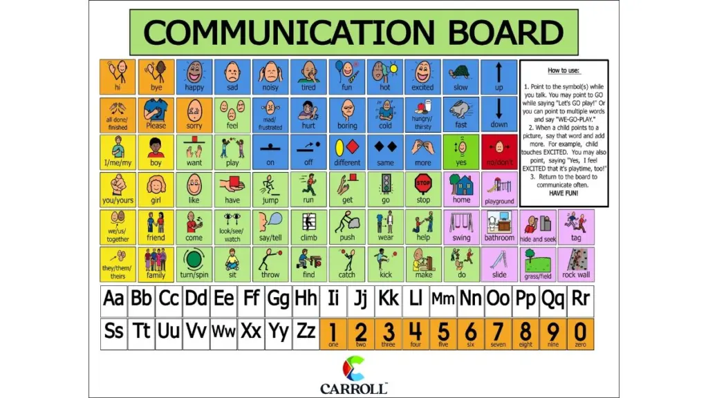 communication-board