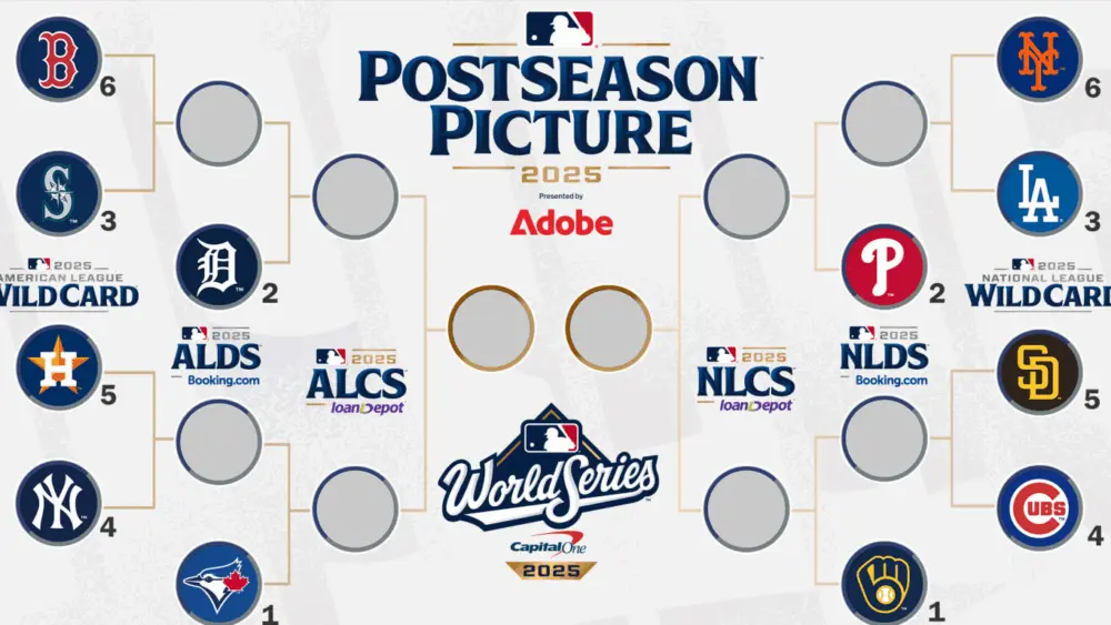 cubs-post