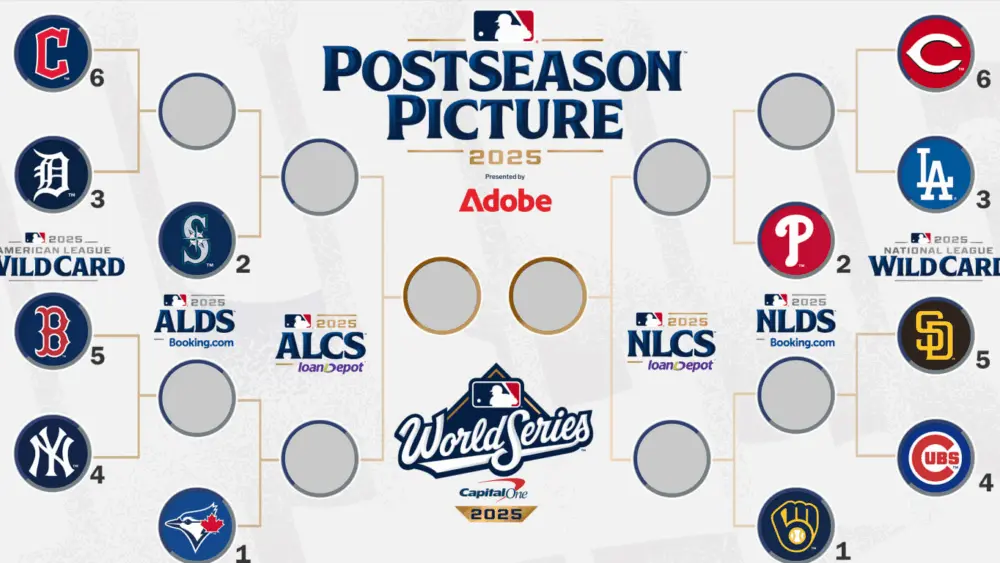cubs