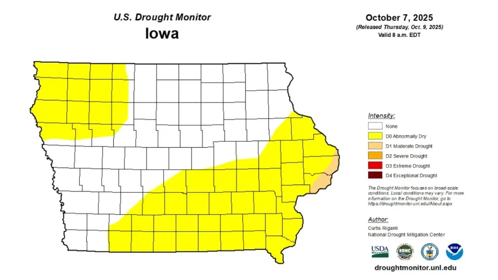 water-summary-update-september-2025