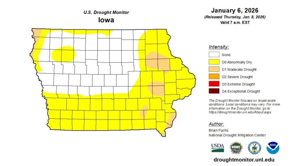january-2026-water-summary-update