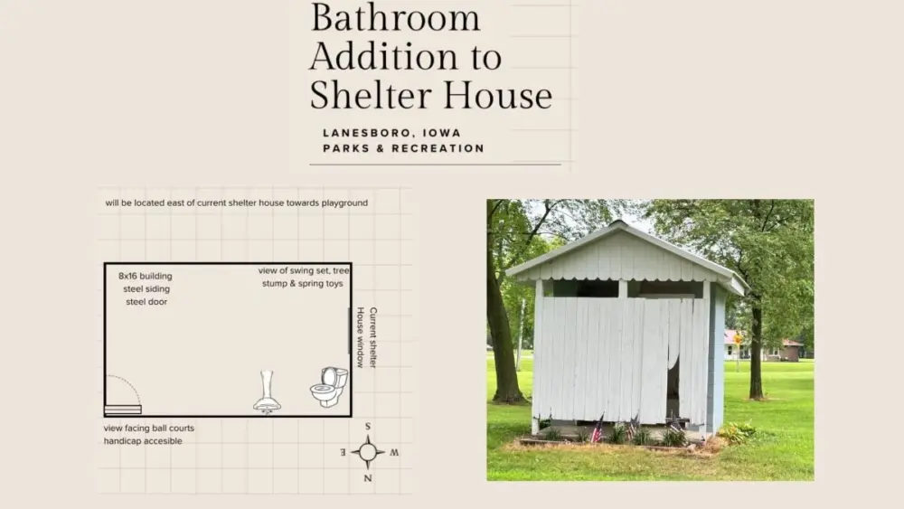 lanesboro-bathroom-at-park