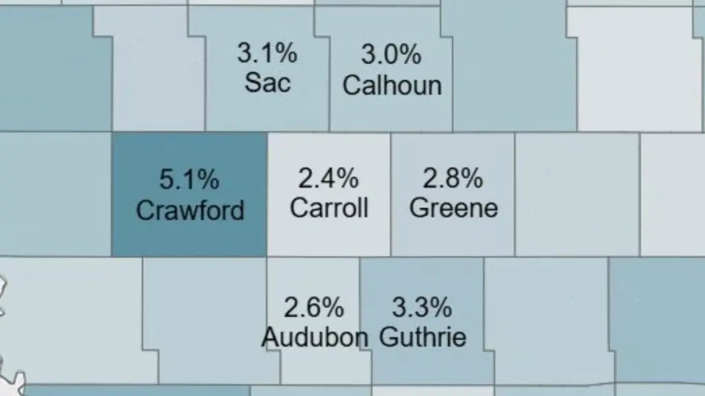 local-unemployement-december-2025